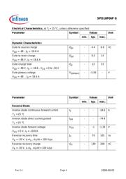 SPD18P06P datasheet.datasheet_page 4