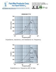 2506036017Y0 datasheet.datasheet_page 3