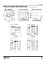 LTC3542IDC#TRMPBF datasheet.datasheet_page 5