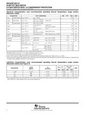 SN74CBT16211CDL datasheet.datasheet_page 4