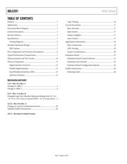 ADL5201ACPZ-R7 datasheet.datasheet_page 2