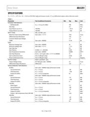 ADL5201ACPZ-R7 datasheet.datasheet_page 3