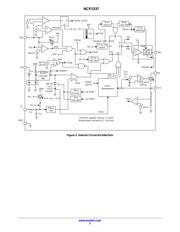 NCP1337ADAPGEVB datasheet.datasheet_page 3