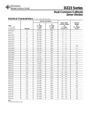 DZ23-C3V6 datasheet.datasheet_page 2