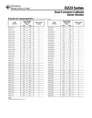 DZ23-C3V6 datasheet.datasheet_page 3