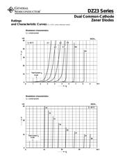 DZ23-C3V6 datasheet.datasheet_page 4