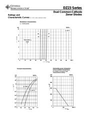 DZ23-C3V6 datasheet.datasheet_page 5