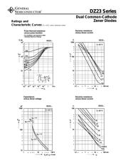 DZ23-C3V6 datasheet.datasheet_page 6