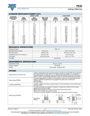 PE30L0FL472KAB datasheet.datasheet_page 3