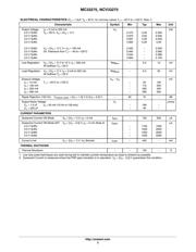 MMZ1005Y-152C datasheet.datasheet_page 3