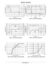 MMZ1005Y-152C datasheet.datasheet_page 5