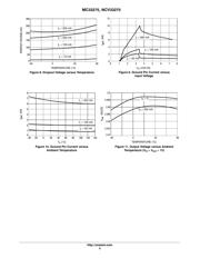 MMZ1005Y-152C datasheet.datasheet_page 6