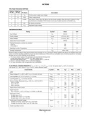 NCP500SN28T1G datasheet.datasheet_page 2