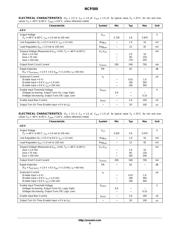 NCP500SN28T1G datasheet.datasheet_page 5