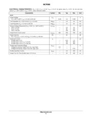 NCP500SN27T1G datasheet.datasheet_page 6