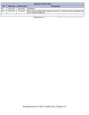ADUM1402ARWZ 数据规格书 4