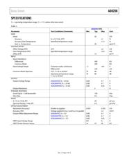 AD8206WYRZ-RL datasheet.datasheet_page 3