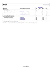 AD8206YRZ-REEL datasheet.datasheet_page 4