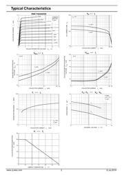 2SC2458 datasheet.datasheet_page 2