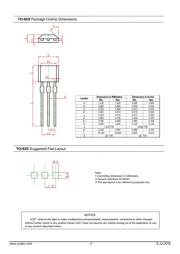 2SC2458 datasheet.datasheet_page 3