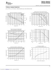 OPA2338EA 数据规格书 5