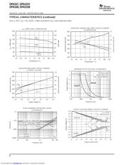 OPA2338EA 数据规格书 6