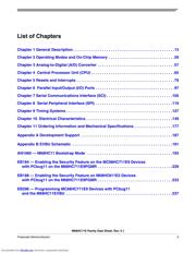MC68HC11E0CFNE3R datasheet.datasheet_page 5
