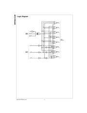 DM74ALS245AWMX datasheet.datasheet_page 2