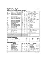 IRLR7821TRPBF datasheet.datasheet_page 2