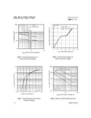 IRLR7821TRPBF datasheet.datasheet_page 4