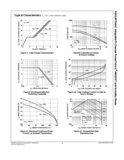 FDFS2P753AZ datasheet.datasheet_page 5