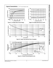 FDFS2P753AZ datasheet.datasheet_page 6