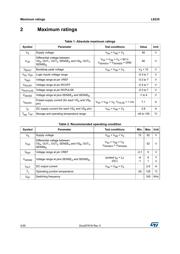 L6235N datasheet.datasheet_page 4