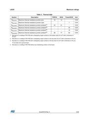 L6235D013TR datasheet.datasheet_page 5