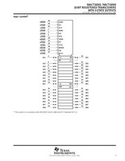 74ACT16543DL datasheet.datasheet_page 3