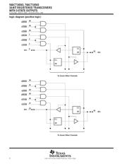 74ACT16543DL datasheet.datasheet_page 4