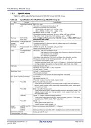 R5F21348KDFP#X0 datasheet.datasheet_page 3