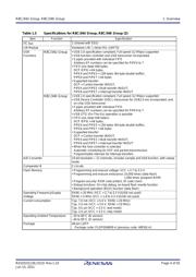 R5F21348KDFP#X0 datasheet.datasheet_page 4