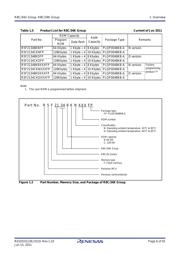 R5F21348KNFP#V0 datasheet.datasheet_page 6