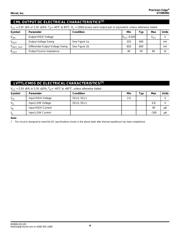 SY58028UMI datasheet.datasheet_page 4