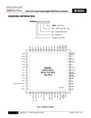 IR35201MTRPBF datasheet.datasheet_page 2