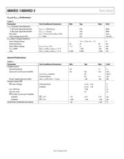 ADA4932-2YCP-EBZ datasheet.datasheet_page 4