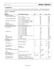 ADA4932-2YCP-EBZ datasheet.datasheet_page 5