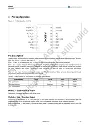 AS5040-ASSU datasheet.datasheet_page 3