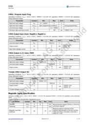 AS5040-ASSU datasheet.datasheet_page 6