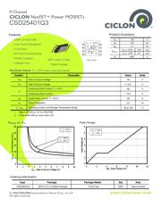 CSD17581Q3AT datasheet.datasheet_page 1