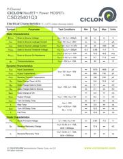 CSD17581Q3AT datasheet.datasheet_page 2