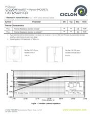 CSD17581Q3AT datasheet.datasheet_page 3