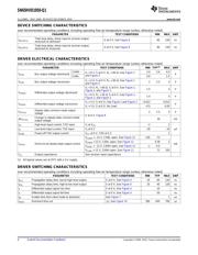 SN65HVD1050-Q1 datasheet.datasheet_page 4