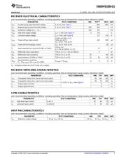 SN65HVD1050-Q1 datasheet.datasheet_page 5